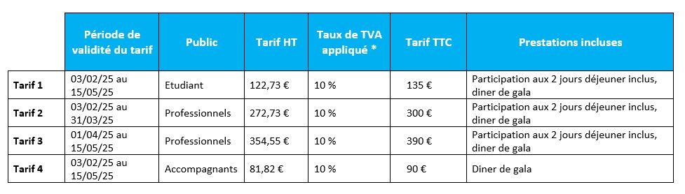 Tarifs